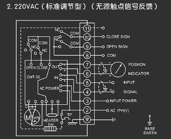 220VAC標準調節型<a href='http://m.qysbw.cn/Product/diefa/diandongdiefa/' target='_blank'>電動<a href='http://m.qysbw.cn/Product/diefa/' target='_blank'>蝶閥</a></a>接線圖（